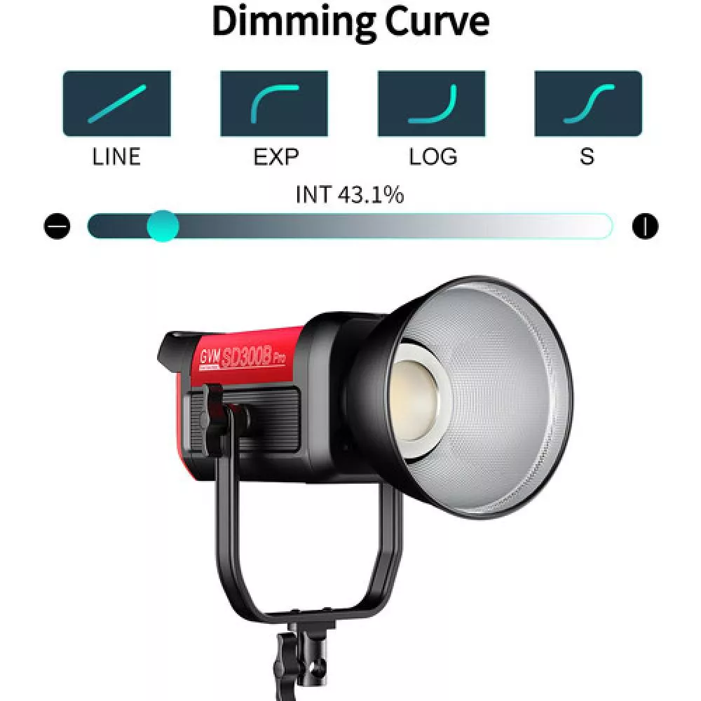 GVM Pro SD300B Bi-Color LED Monolight with Lantern Softbox set 2 - Thumbnail