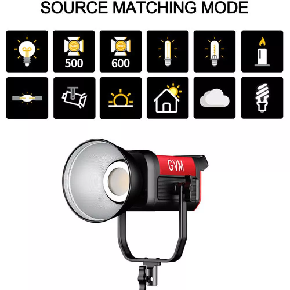 GVM Pro SD300B Bi-Color LED Monolight with Softbox set 1
