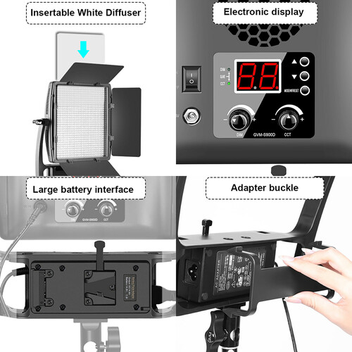 GVM-S900D Aktif Fan Soğutmalı LED Panel 2'li Set