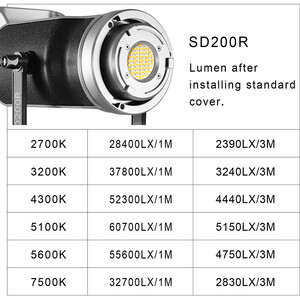 GVM SD200R RGB & Bi-Color LED Stüdyo Video Işığı - Thumbnail