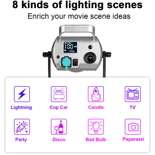 GVM SD200R RGB & Bi-Color LED Stüdyo Video Işığı