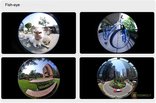HLYPRO Smart Mobile Lens