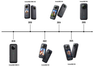 Insta360 X6 360° Kamera Standard Bundle - Thumbnail