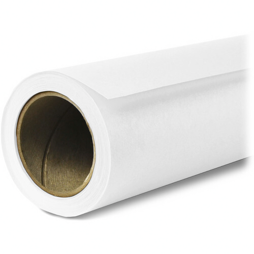 Kaiseberg Sabit Kağıt Sonsuz 3'lü Fon Perde (White, Green, Black) 2.70x11M