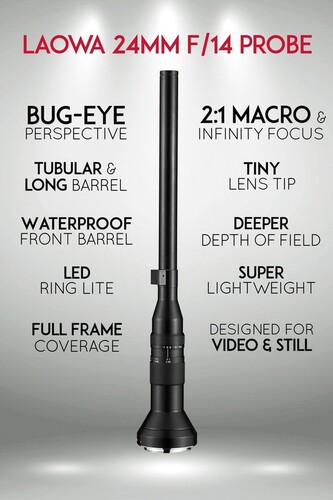 Laowa 24mm f/14 Probe Lens (Canon EF)