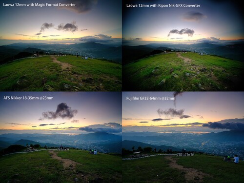 Laowa Magic Format Converter MFC (Nikon F - Fujifilm G Dönüştürücü)