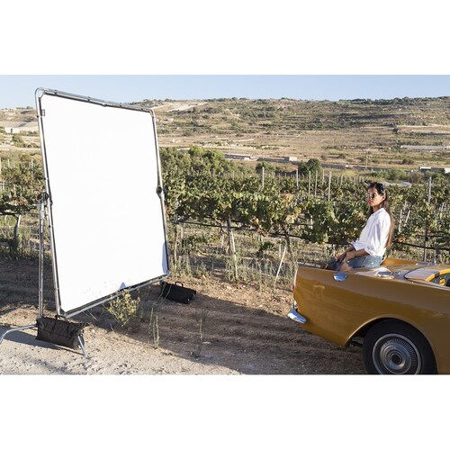Manfrotto 82243RC Skyrapid STD Large Kit (2x2m)
