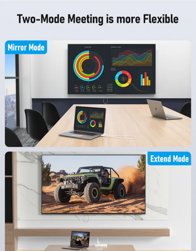 LEMORELE P100 1TX ve 1RX Kablosuz HDMI Kiti