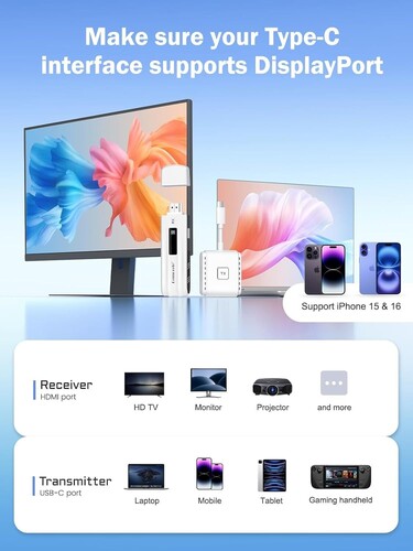 LEMORELE P200 Kablosuz HDMI Görüntü Aktarım Kiti