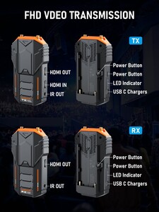 LEMORELE R100 1080P Kablosuz HDMI Görüntü Aktarım Kiti - Thumbnail