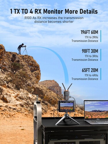 LEMORELE R100 1080P Kablosuz HDMI Görüntü Aktarım Kiti