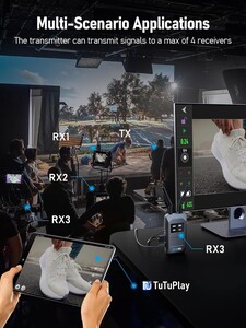 LEMORELE R1100 Ultra Kablosuz HDMI Görüntü Aktarıcı - Thumbnail