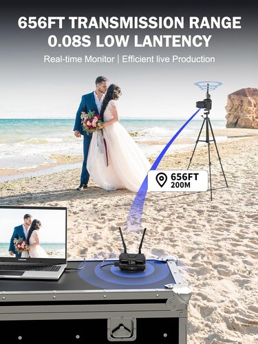 LEMORELE R200 Kablosuz HDMI Görüntü Aktarım Kiti