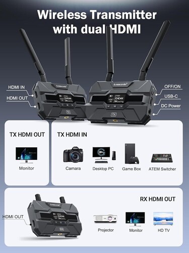 LEMORELE R200 Kablosuz HDMI Görüntü Aktarım Kiti