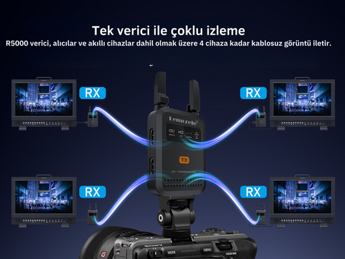 LEMORELE R5000 1080P Kablosuz HDMI Görüntü Aktarım Kiti