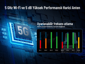 LEMORELE R5000 1080P Kablosuz HDMI Görüntü Aktarım Kiti - Thumbnail