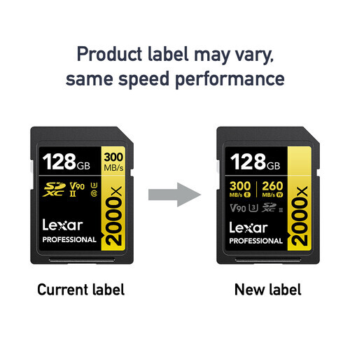 Lexar 128GB 2000x Professional SDXC UHS-II V90 300 MB/s Hafıza Kartı