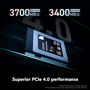 Lexar - Lexar 1TB Professional CFexpress 4.0 Type B Hafıza Kart (Diamond Serisi) (1)