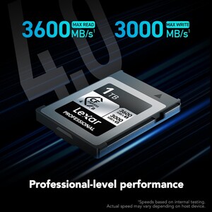 Lexar 1TB Professional SILVER CFexpress™ 4.0 Type B Hafıza Kartı - Thumbnail