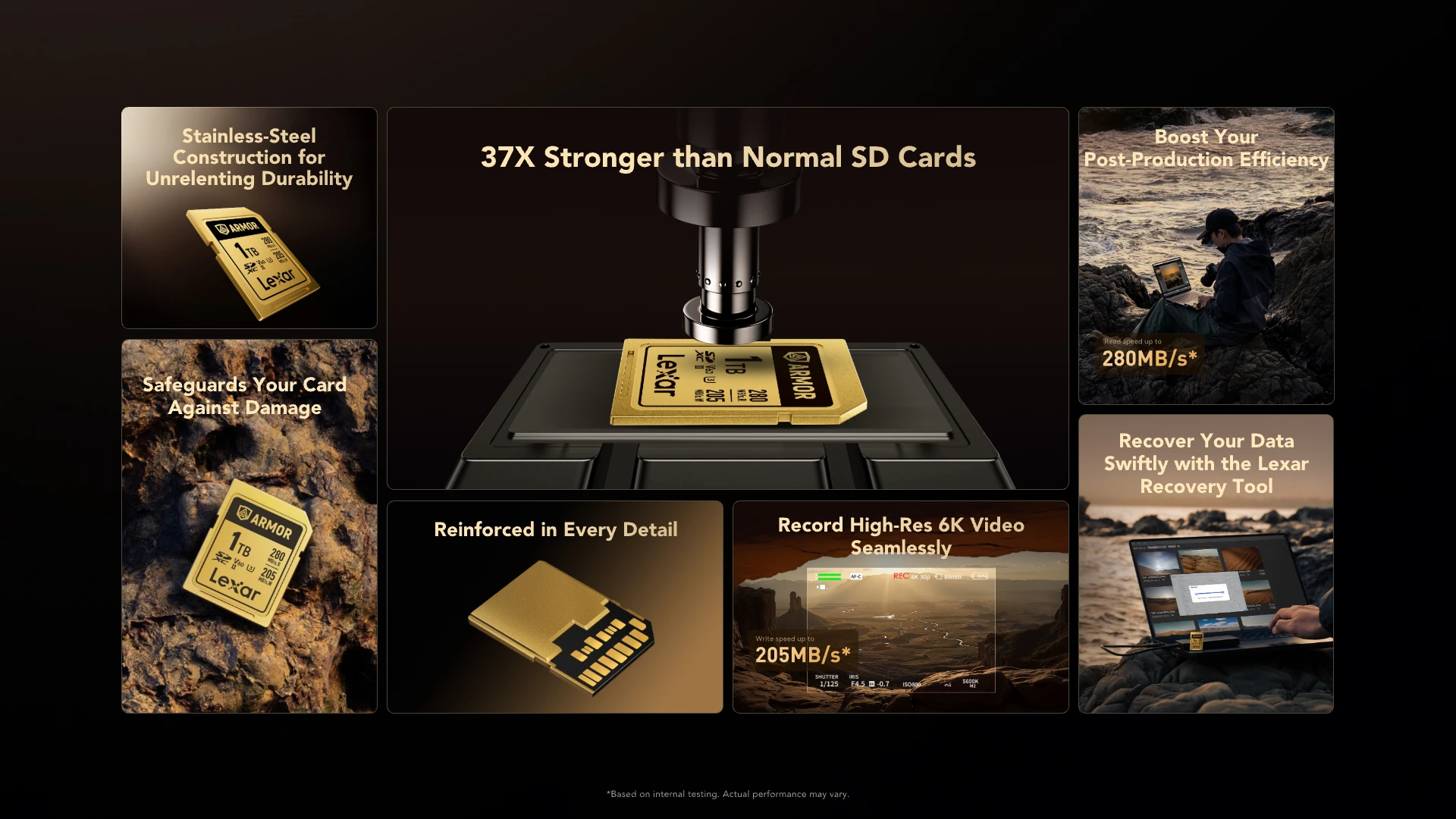 Lexar 512GB 280MB/s ARMOR GOLD Serisi SDXC UHS-II Hafıza Kartı - Thumbnail