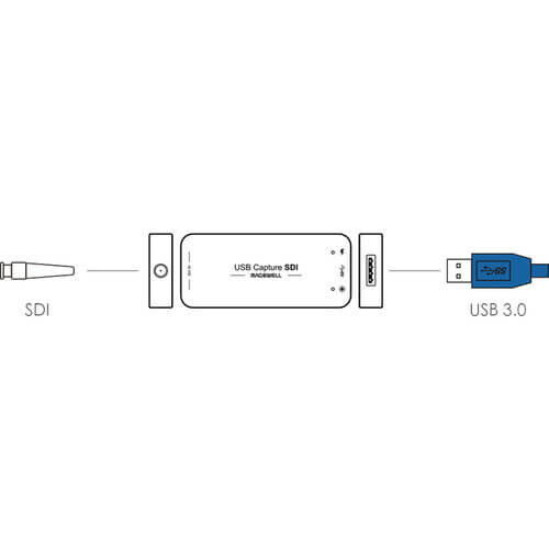 Magewell SDI to USB Capture Canlı Yayın Cihazı