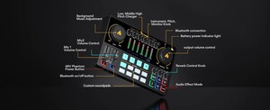 Maono AME2A Podcast & Ses Prodüksiyon Seti - Thumbnail