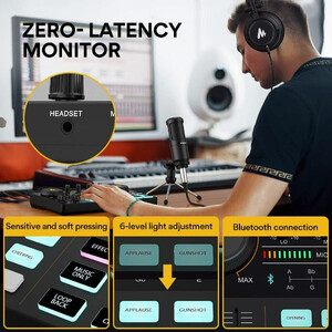 Maono - Maono Maonocaster Lite AM200 S1 Podcast & Ses Prodüksiyon Seti (1)