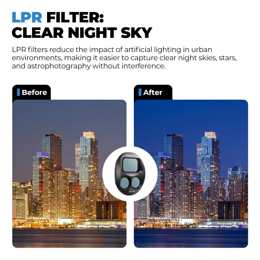 Mavic 4 Pro Split Filters Mega - 12 Pack