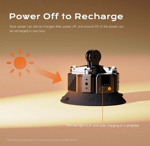 Movmax Solar Electronic Suction Cup for Blade Arm (4.5