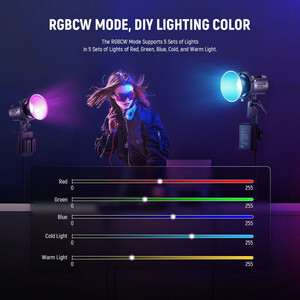 Neewer MS60C RGB LED Işık - Thumbnail