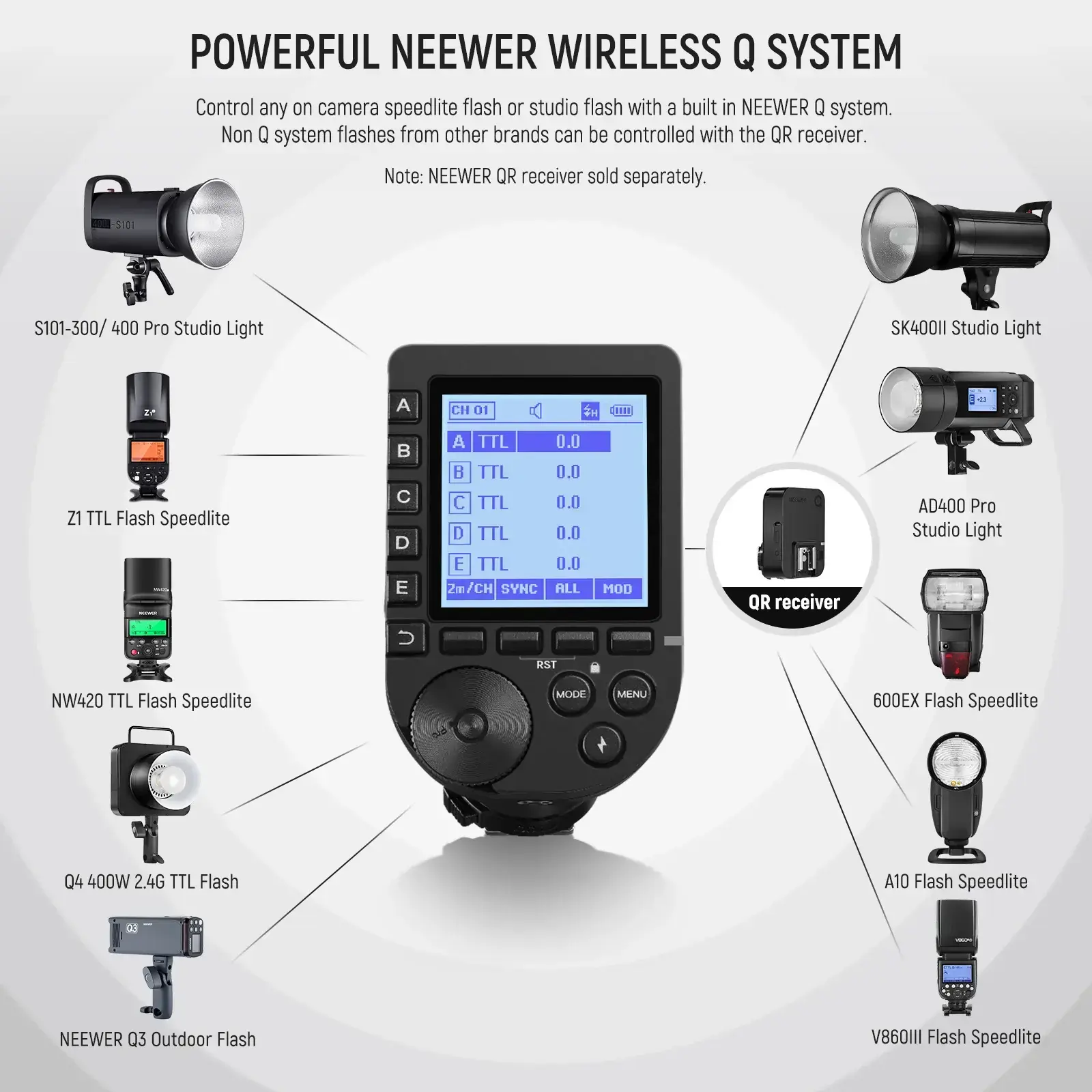 NEEWER QPRO-N Nikon Uyumlu TTL Kablosuz Flaş Tetikleyici