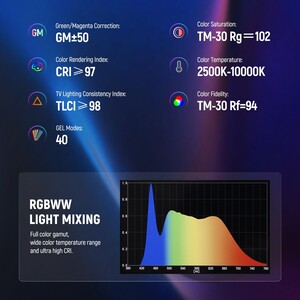 Neewer TL60RGB LED Işık Tüpü - Thumbnail