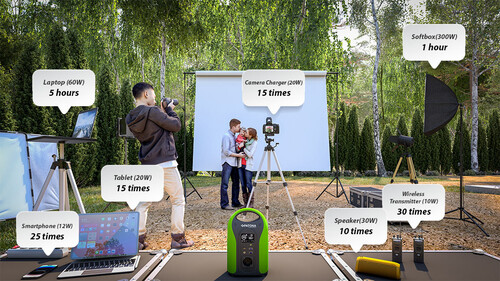Patona Premium Taşınabilir Güç İstasyonu Outdoor 300 - 300W/220V USB5V/3A QC3.0 DC12V/5A