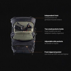 Pgytech - PGYTECH OnePro Focux Backpack 35L (Fern Green) (1)