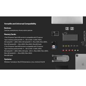 PGYTECH P-GM-164 CreateMate CFexpress Type A/SD Kart Okuyucu (Siyah) - Thumbnail