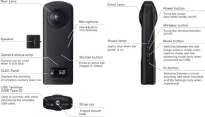 Ricoh Theta Z1 4K 360 Derece Kamera (51 GB) - Thumbnail