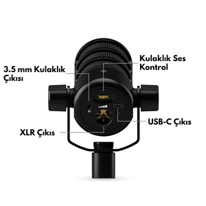 Rode PodMic USB Mikrofon - Thumbnail