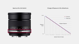 Samyang MF 85mm f/1.4 MK2 Lens (Canon EF) - Thumbnail