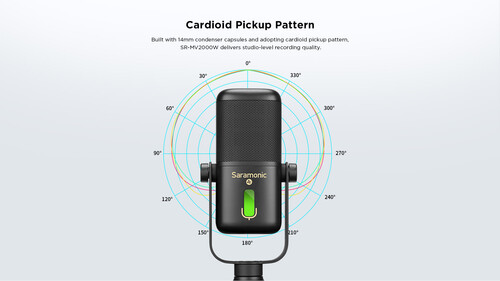Saramonic SR-MV2000W Kablosuz Podcast Mikrofonu