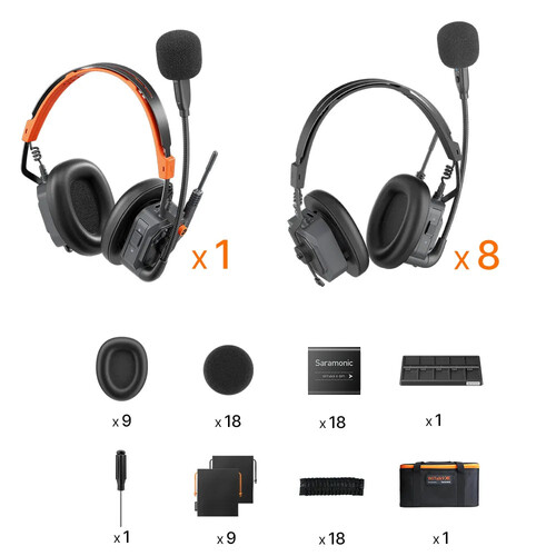 Saramonic WiTalk9 X-9D 9 Kişilik Çift Kulaklı Modüler Kablosuz İnterkom Sistemi (1.9 GHz DECT)