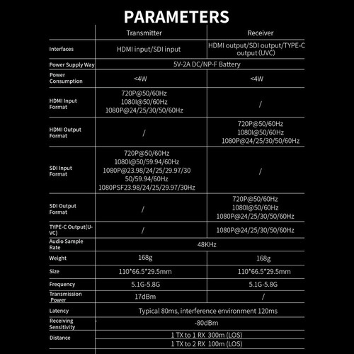 Shimbol ZO1000 SDI/HDMI Kablosuz Görüntü Aktarım Cihazı