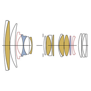 Sigma 24-70mm f/2.8 DG DN Art Lens (Sony E) - Thumbnail