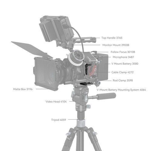 SmallRig 4161 Black Mamba Canon EOS R6 Mark II / R6 Mark III için Kafes