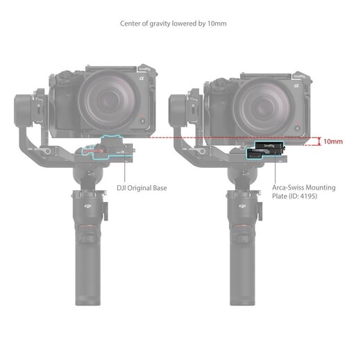 SmallRig 4195 DJI RS 3 Mini için Arca-Swiss Montaj Plakası
