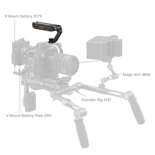 SmallRig 5252 Ahşap Üst Sap, 1/4''-20 ve ARRI 3/8''-16 Konumlandırma Vidası ile Birlikte