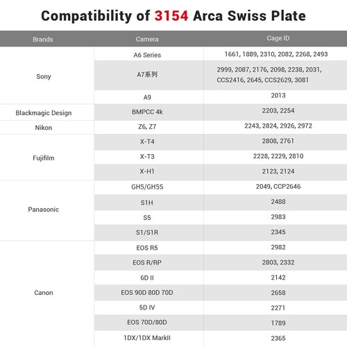 SmallRig DJI RS 2 / RSC 2 / RS 3 / RS 3 Pro Gimbal için Arca-Tipi Hızlı Çıkarma Plakası 3154