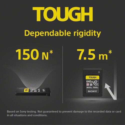 Sony 640GB CFexpress Type A TOUGH Hafıza Kartı