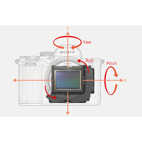 Sony A7R V Body Aynasız Fotoğraf Makinesi
