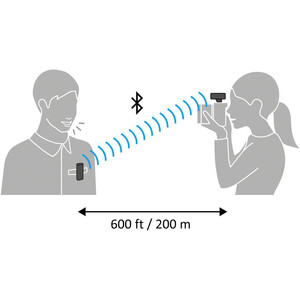 Sony ECM-W2BT Kablosuz Mikrofon - Thumbnail