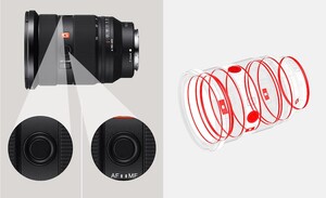 Sony FE 24-70mm f2.8 GM II - Thumbnail